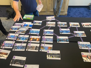 Sensibilisation cybersécurité pour la journée coporate Fiduroc 2024